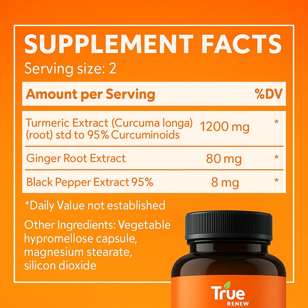 High Potency 1200mg Turmeric & Ginger Supplement with antioxidant benefits, supports joint and digestive health.