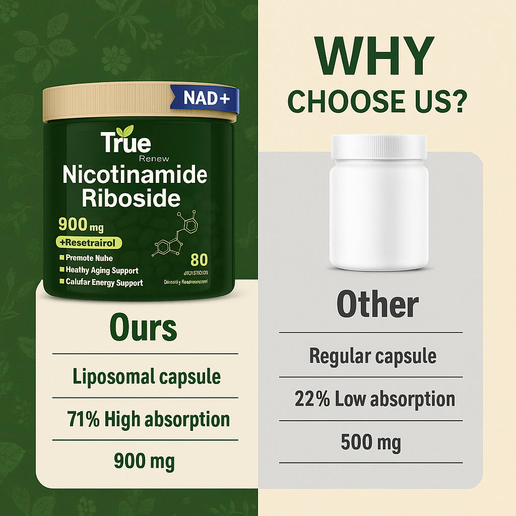 TrueRenew NAD+ supplement vs regular; 71% high absorption, 900mg liposomal capsule.